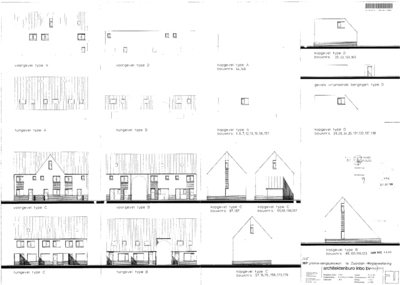 Digitale beschrijving item